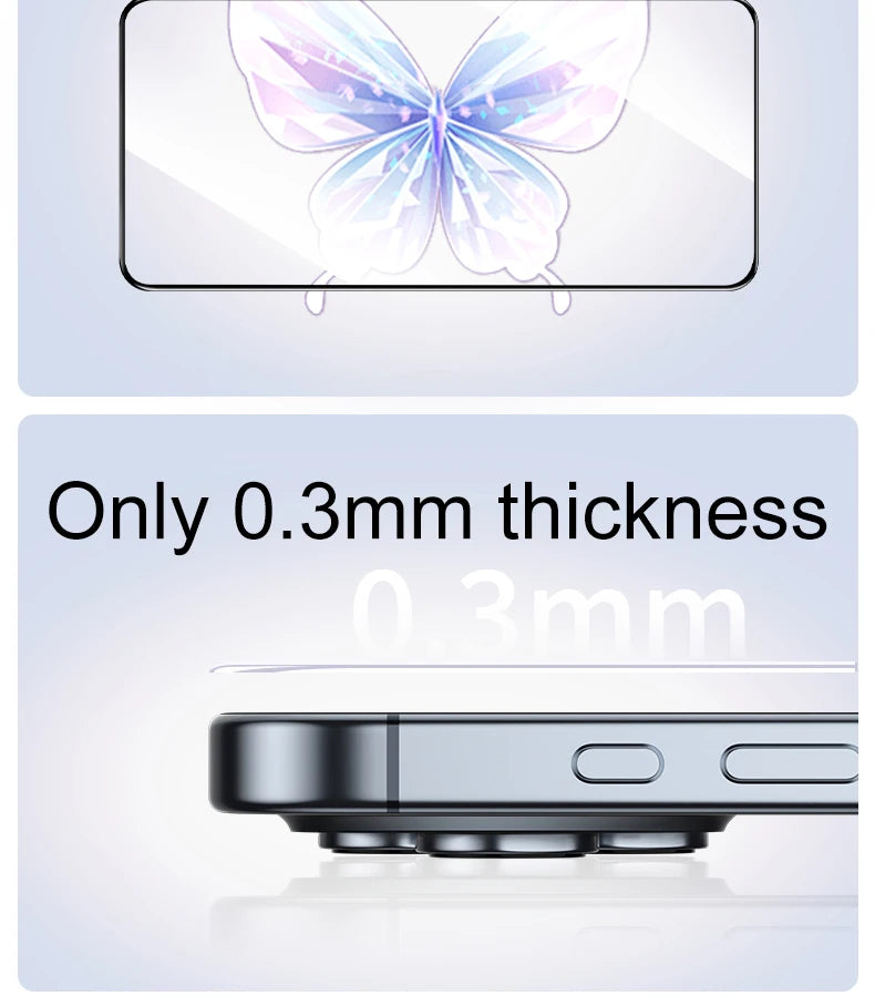 2PCS Dust-Free Tempered Glass Screen Protector for iPhone